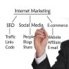 trafficandseo