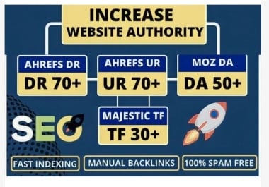 Real permanent Increase DR 70+ DA 50+ PA 30+ URL 80+TF 30+ -ALL IN package of website